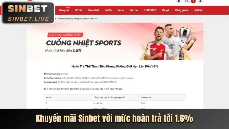 Thưởng chào mừng Kwin Nhà Cái